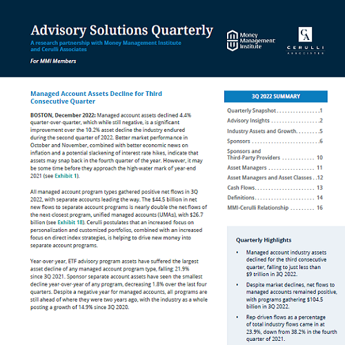 MMI-Cerulli Q3 2022 Advisory Solutions cover
