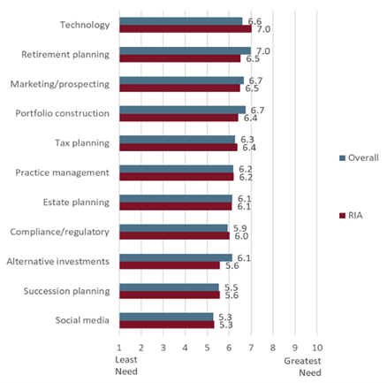 2024_MMI_Fuse_Special_Brief_Communication Preferences